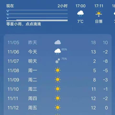 2021——我们在一起