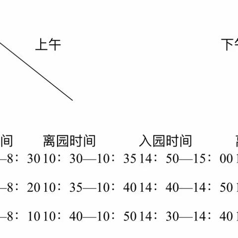 漳湾中心幼儿园关于2020年春季复学工作致家长一封信