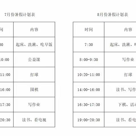 过缤纷暑假 做五彩少年 大丰区第一小学四（8）常轩睿