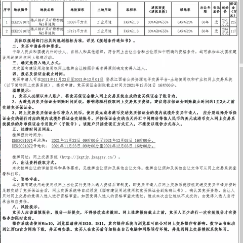 德兴铜矿采矿场杨挑坞两宗工业用地即将挂牌出让