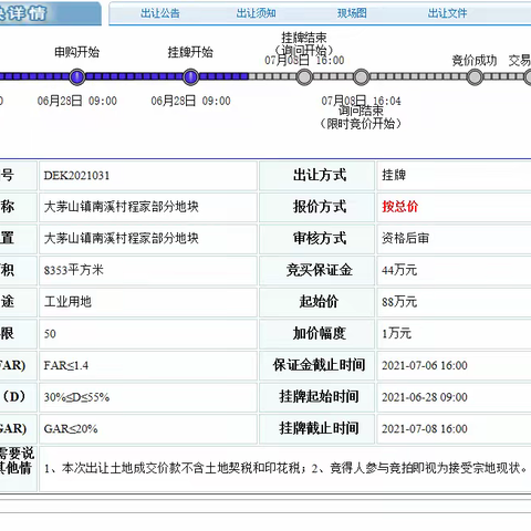 大茅山镇南溪村程家部分地块挂牌进入倒计时