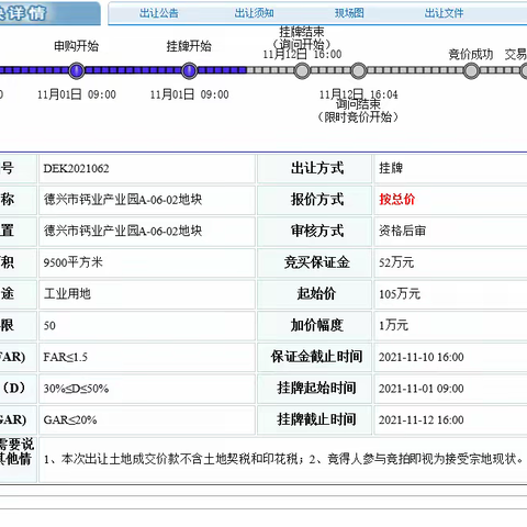 德兴市钙业产业园A-06-02等5地块即将出让