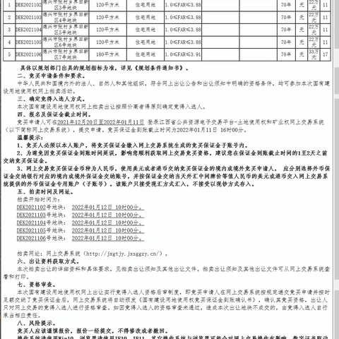 德兴市张村乡推出6宗个人住宅出让地块