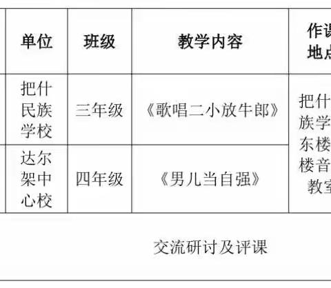 小学音乐“青年教师基本功赛获奖展示活动”