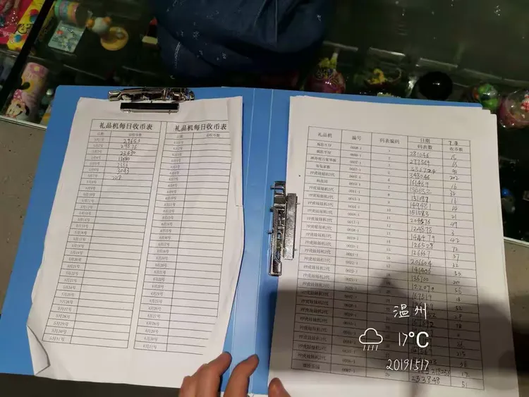 温州星际5月7日工作汇报