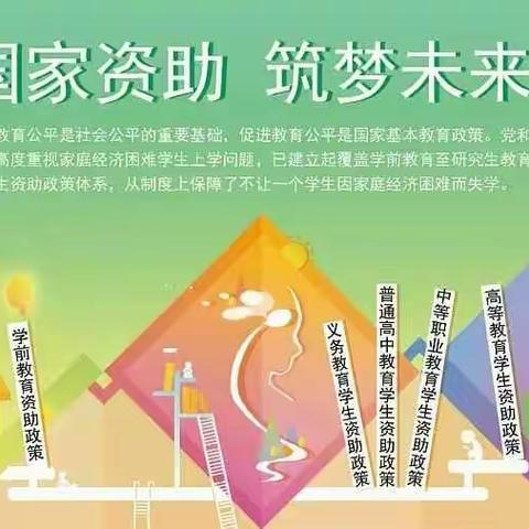 富平县2020年教育资助政策