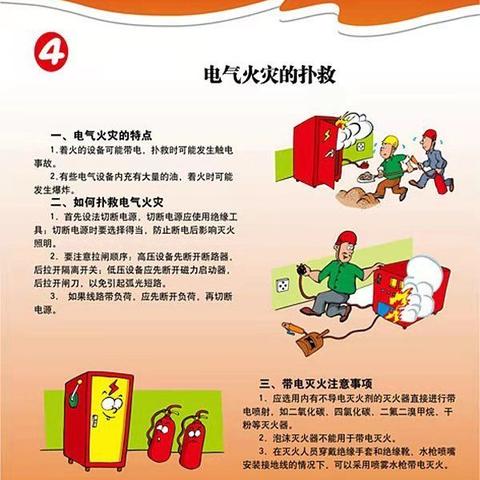 预防为主   安全第一