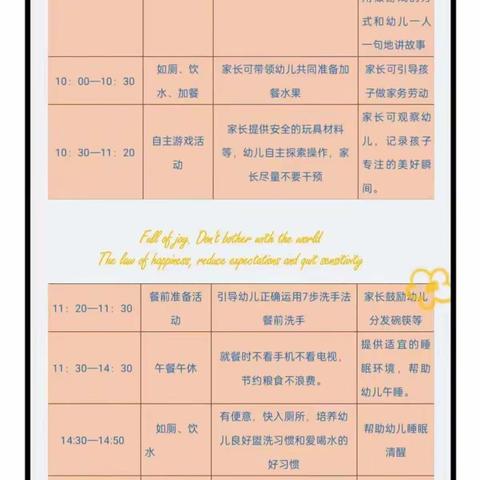 “停课不停学，我们共成长”河东小学附属幼儿园中班1月5号居家生活指导