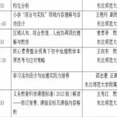 梅河口市湾龙学校参加 2022—2023学年度寒假教师“大讲堂 大培训 大提升”工程培训