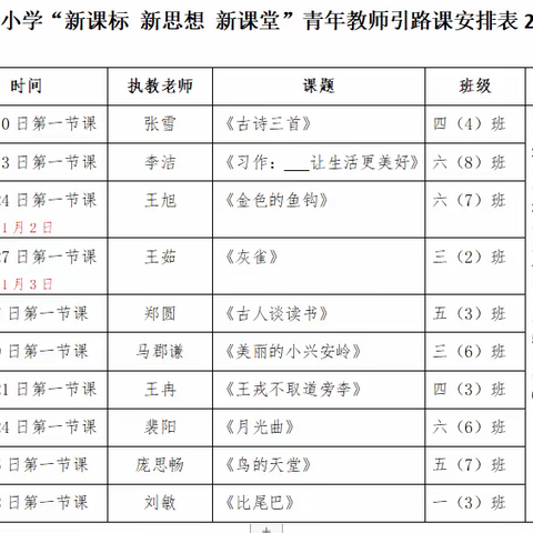 【新元·教研】示范引领助成长，携手同行共芬芳——记徐州市新元小学青年教师引路课