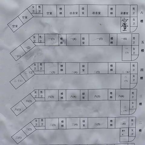 2022一2023学年度六年级学生名单
