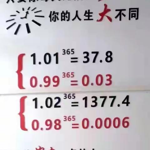 岁月不居  花开可期 —写给在疫情中备考的铝中高三学子