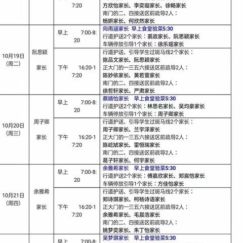 实小五（5）班爸妈交警