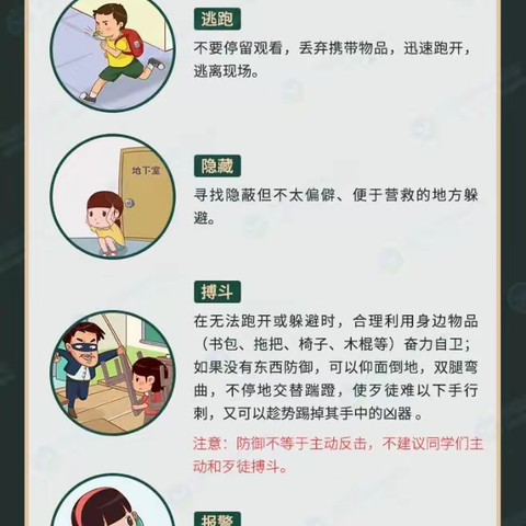 贝贝幼儿园  遇危险自救逃生小贴士