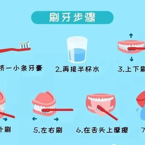 【课程故事】奇妙换牙之旅—华都乐行幼儿园大四班课程故事（副本）