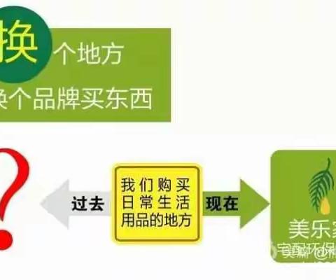 全球百万会员共同的选择