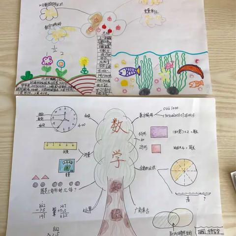 三年级二班数学优秀作品展览