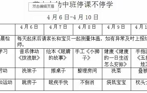 停课不停学 花山七幼中班亲子小贴士   第九周