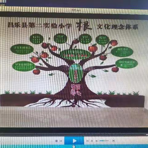 “疫”起体育锻炼，“铸”就强健体魄——昌乐县第二实验小学体育教学