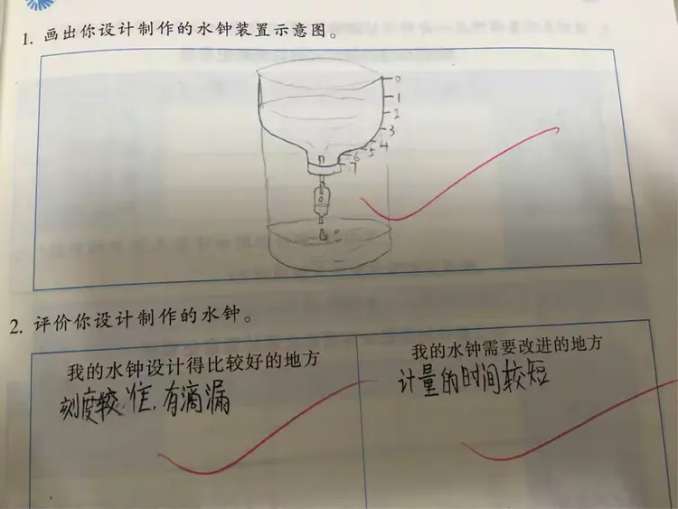 这个水钟是泄水型水钟,加了盐水袋中的滴漏装置!刻度是从上往下标的!