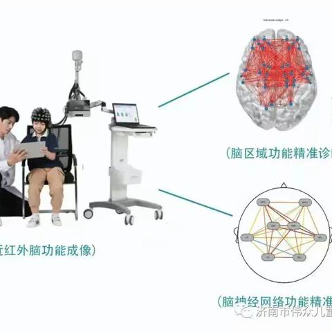 脑科学‖潍坊康仁儿童发展中心招收孤独症儿童