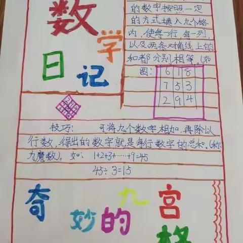 数学作业巧设计，助力“双减”促成长