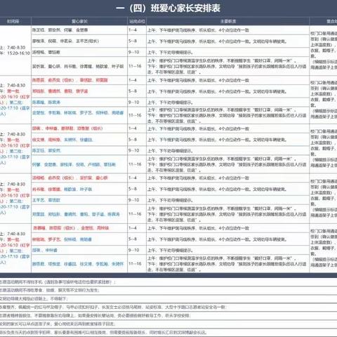 爱在路上，护你周全——记宾虹小学2020级4班爱心家长周