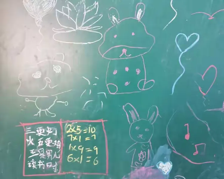 孩子们积极设计黑板开篇准备拍照:丁也轩摄像:王雅涵讲故事:李依璇
