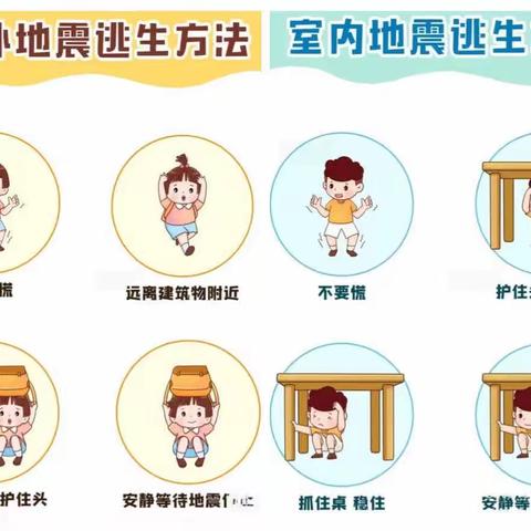 防震演练，安全“童”行——第四幼儿园防震演练