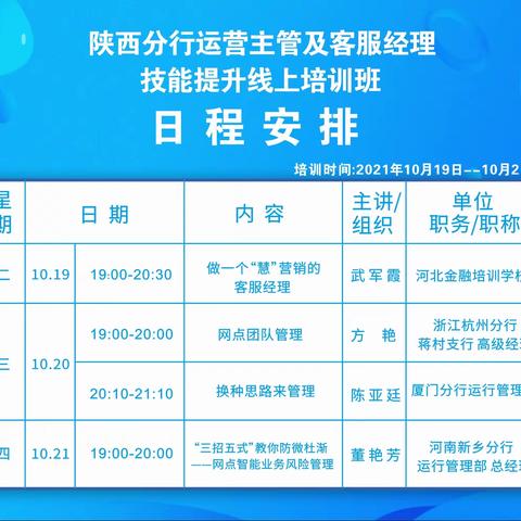 汉中分行圆满完成“运营主管及客服经理综合技能提升线上训练营”