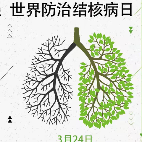 生命至上  全民行动  共享健康  终结结核