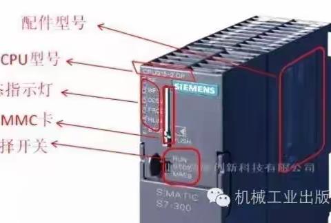 9张表概括西门子S7-300/400系列PLC常见故障诊断与排除方法