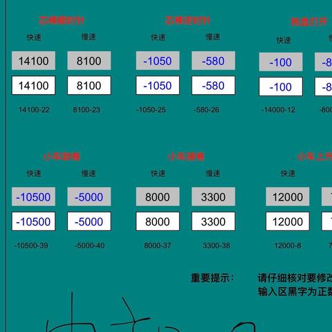 SIEMENSwinccV7.5安装教程