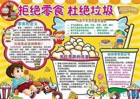 昌邑市实验中学八年级二部食品安全主题班会