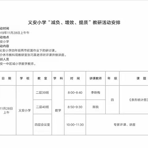 义安小学前置性作业背景下的数学新授课研讨