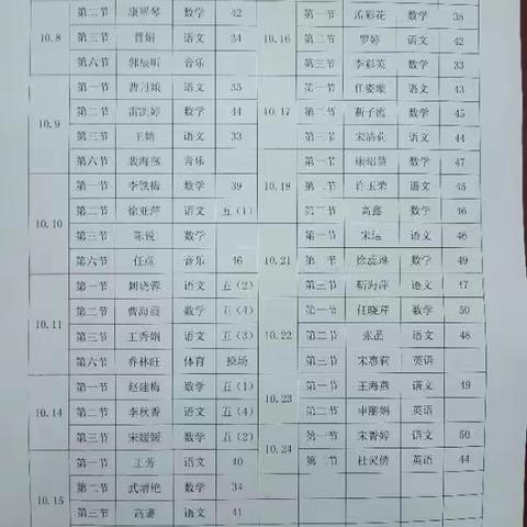 2019－2020义安小学理科全员赛讲纪实