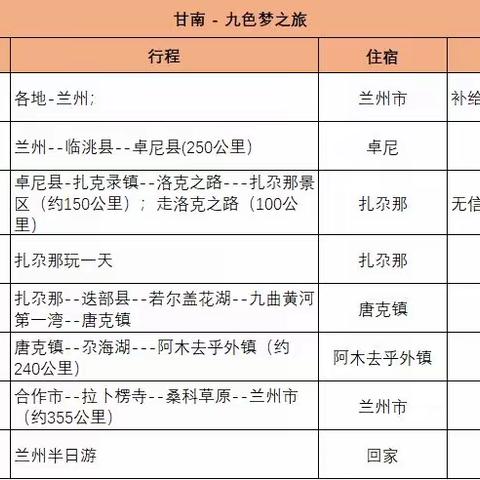 2023 甘南九色梦之旅 二