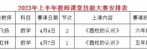 聚众智以研习 博众长以育人—武宁县甫田乡学校“聚焦单元教学，上好一堂课”数学赛课活动