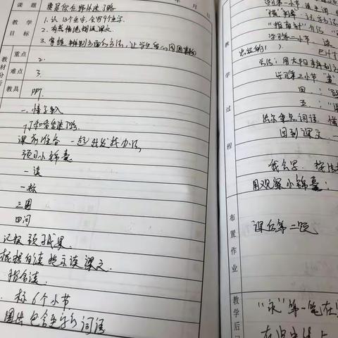 “不忘初心，不负韶华”—小营小学“第十二周线上教学总结”