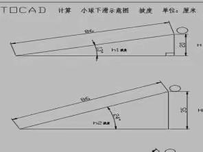 几种影响小球运动因素的小研究-金煊翔 六（3）班 科学实验美篇