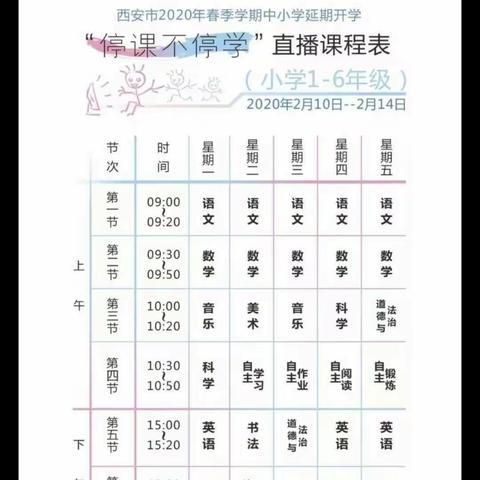 【浐灞教育】新市民小学“停课不停学”网络教学实施