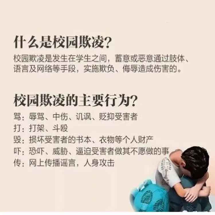 预防校园欺凌 共建和谐校园---第五小学防校园欺凌知识宣传