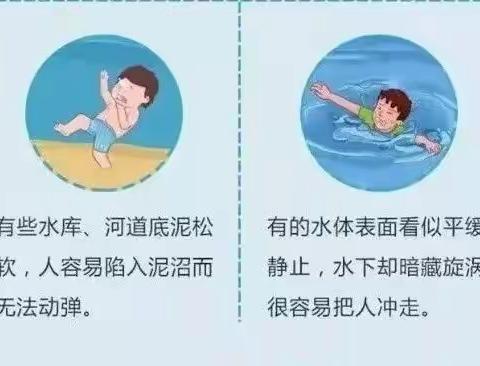 湛江市第二十小学春季防溺水安全提醒