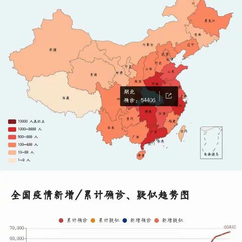 停课不停学，社会和家庭也是我们学习的阵地――――扶风县第三小学五年级三班开学第二课    2020-2-15