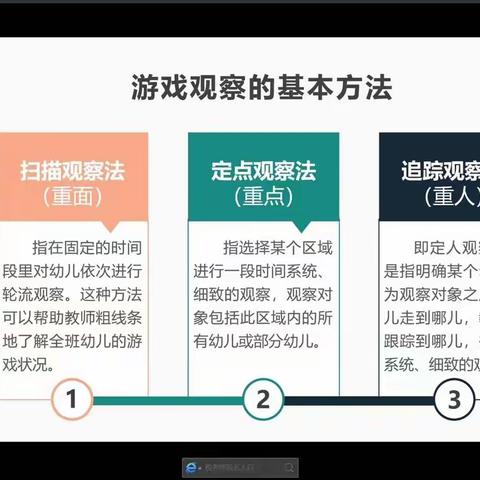 智远教育_   实录型游戏活动的观察与指导分享会圆满结束