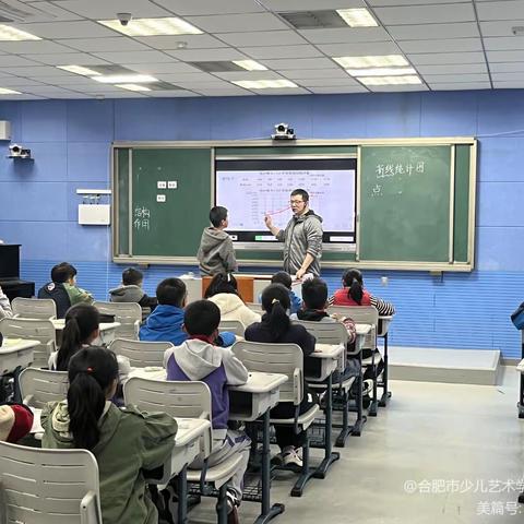 【少艺•艺心向党】“红烛先锋岗——擦亮品牌我先行”3月主题党日活动