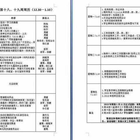 苏家渡小学第十八周工作简报