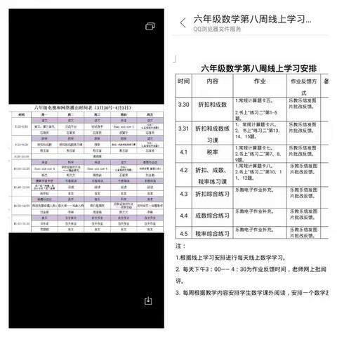 停课不停学，我们在进步！           六年级数学第八周学习总结