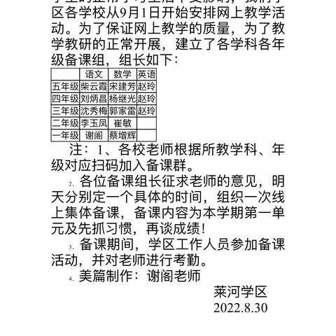 疫情当前守初心 线上备课展风采——记莱河学区2022-2023第一学期第一次集体备课