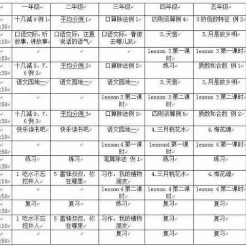 胜日寻芳—静迎春天，我们同行             友谊里小学六二班